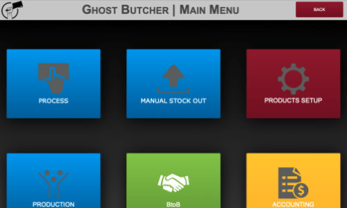 Ghost Butcher Vietnam run for a complete front&back office platform with DBB